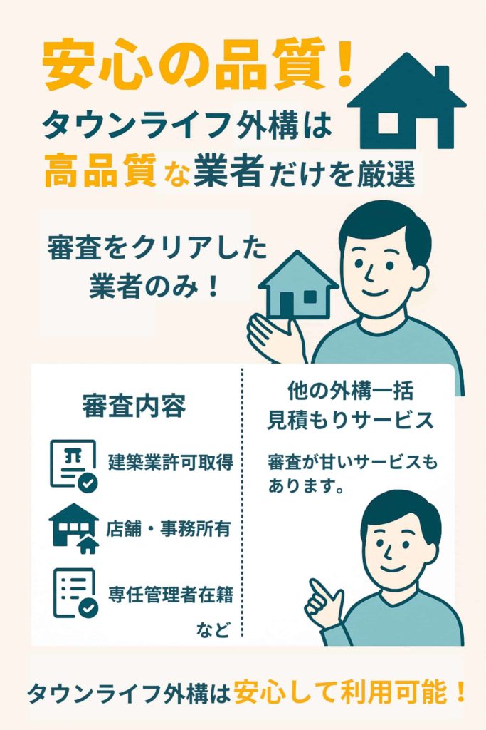 高品質な業者のみを厳選