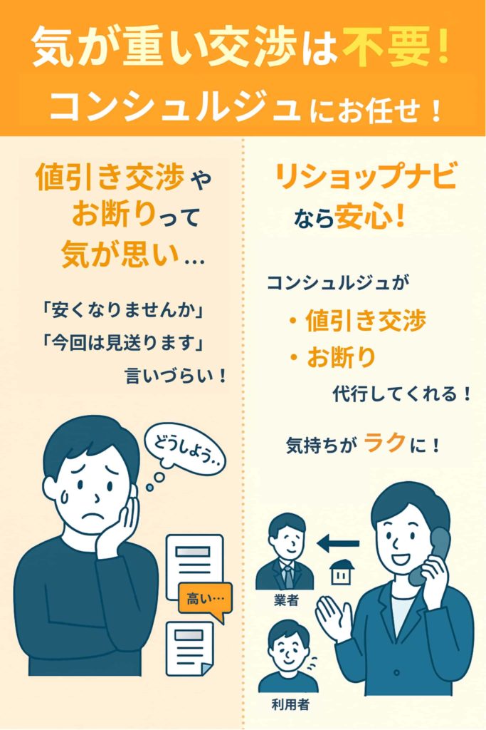 言いにくいことは代弁してもらえる