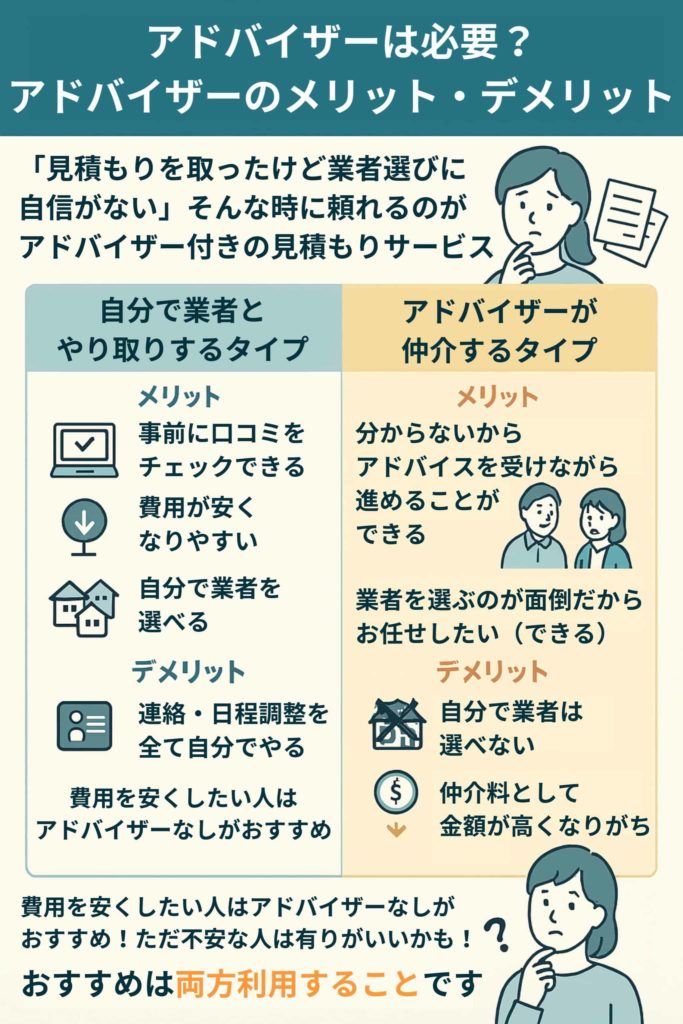 アドバイザーの仲介は必要？メリット・デメリットを解説