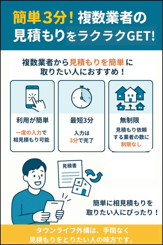 複数業者から見積もりを簡単に取りたい人