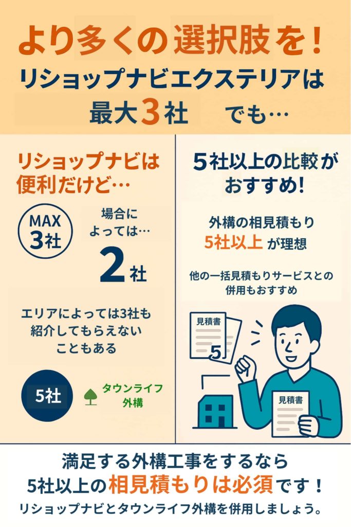 必ず3社じゃないのが残念