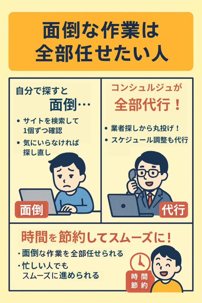 面倒な作業は全部任せたい人