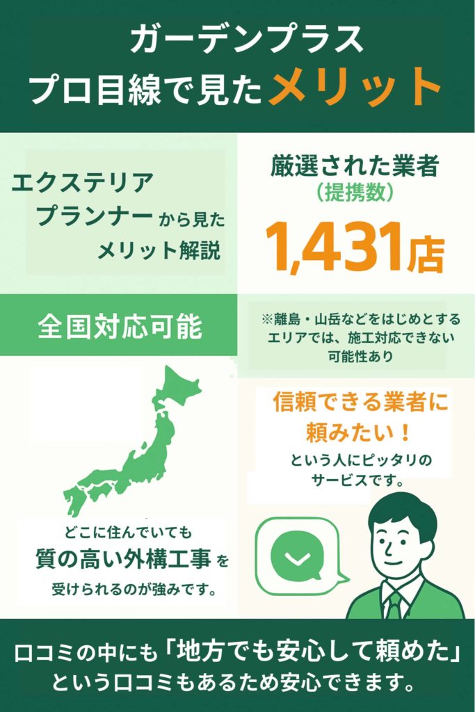 厳選された業者（提携数1,431店）で全国対応可能