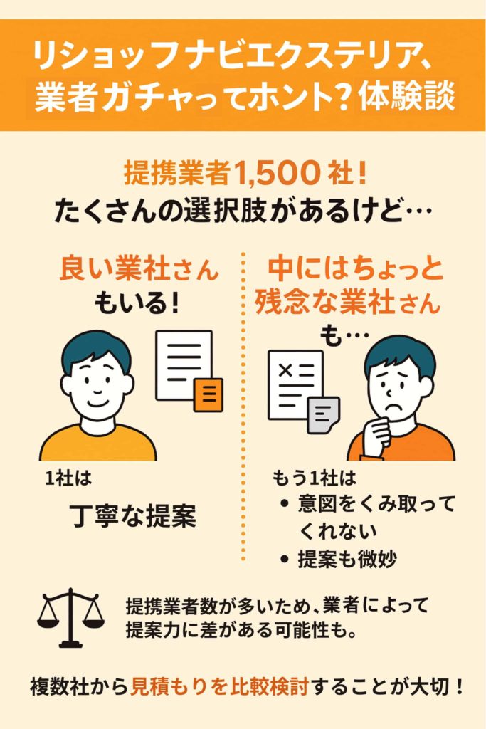 業者ガチャ感がちょっとある