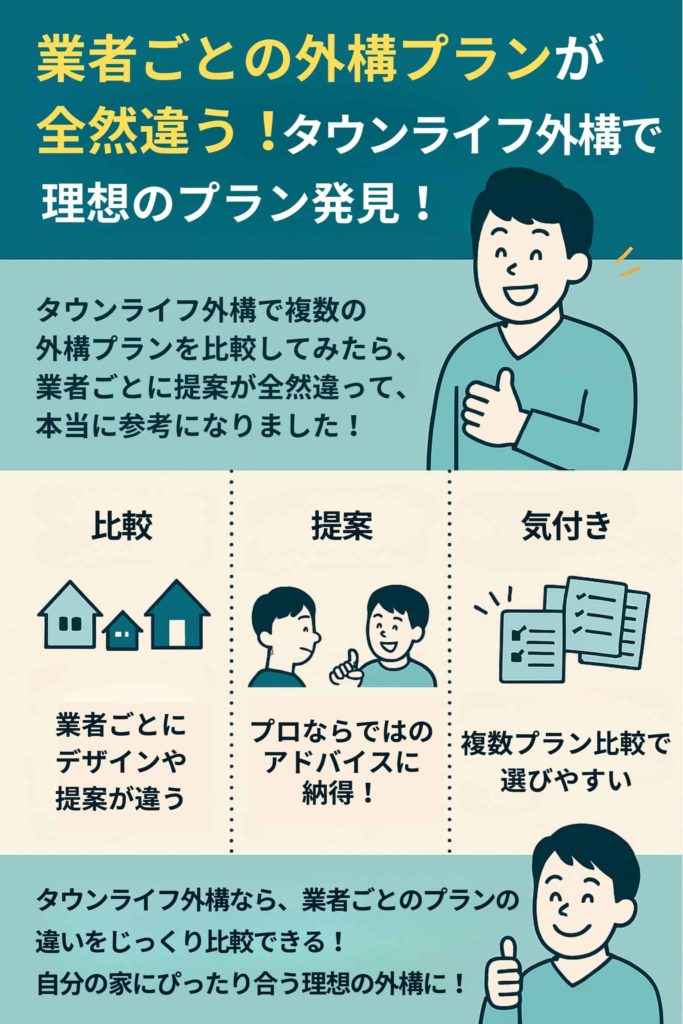 業者によって異なる外構プランで参考になった