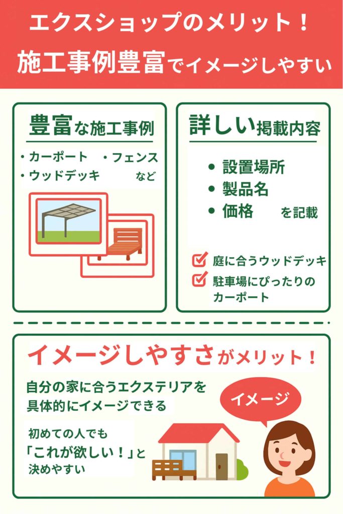 施工事例豊富でイメージしやすい