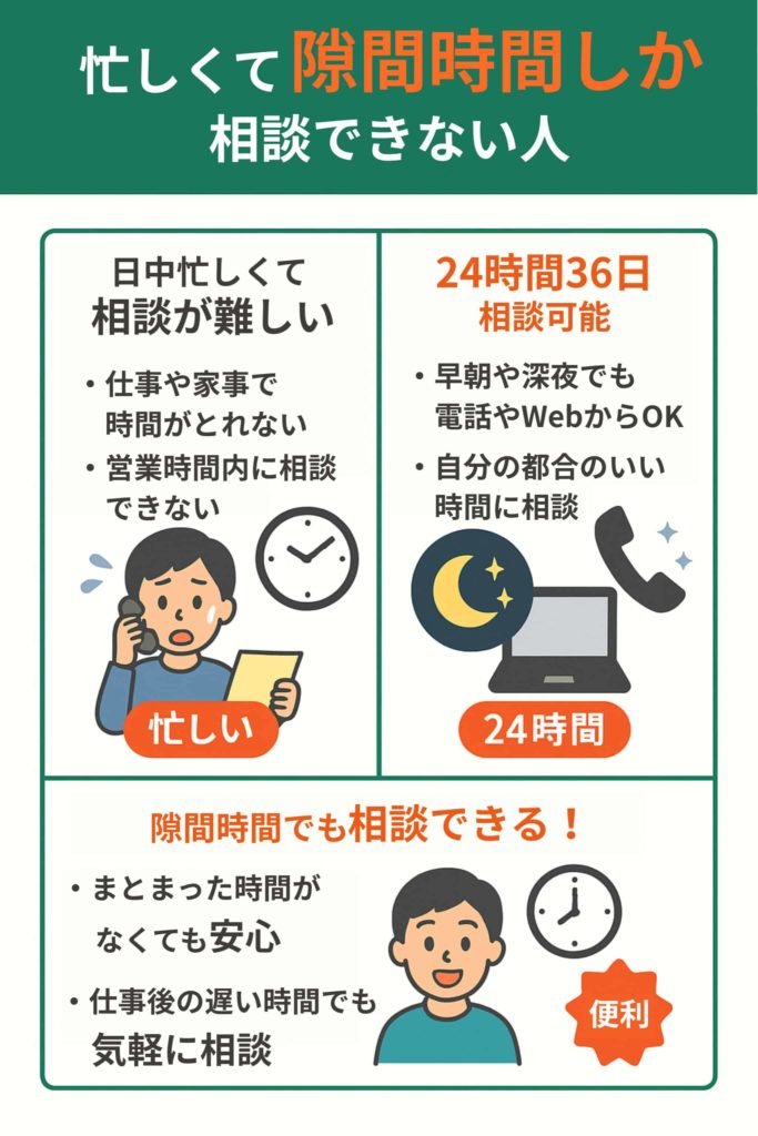 忙しくて隙間時間しか相談できない人